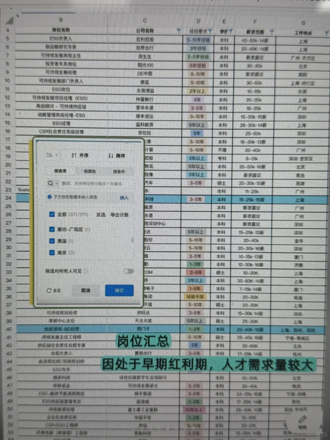 真心建议电气专业都去冲新赛道
