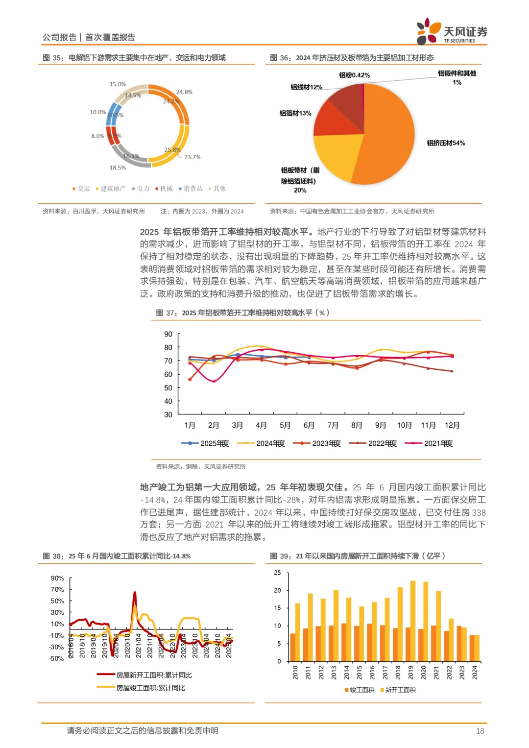 中孚实业公司研究报告|电解铝