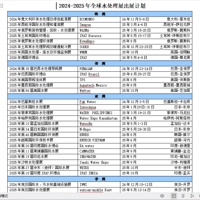 全球国际国外，水处理环保泵阀电力能源展会