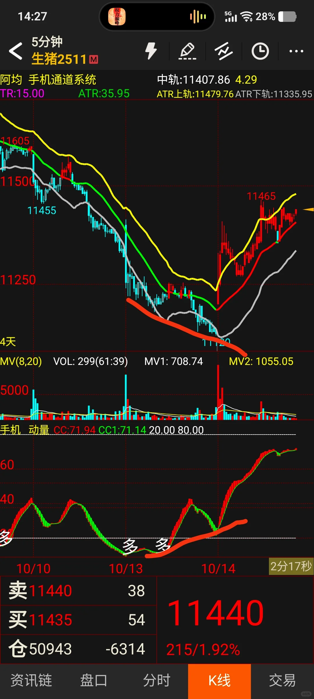 玻璃,纯碱基本面来了