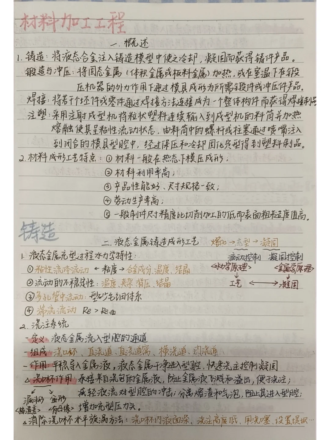 材料加工工程笔记整理 包含铸锻焊知识点