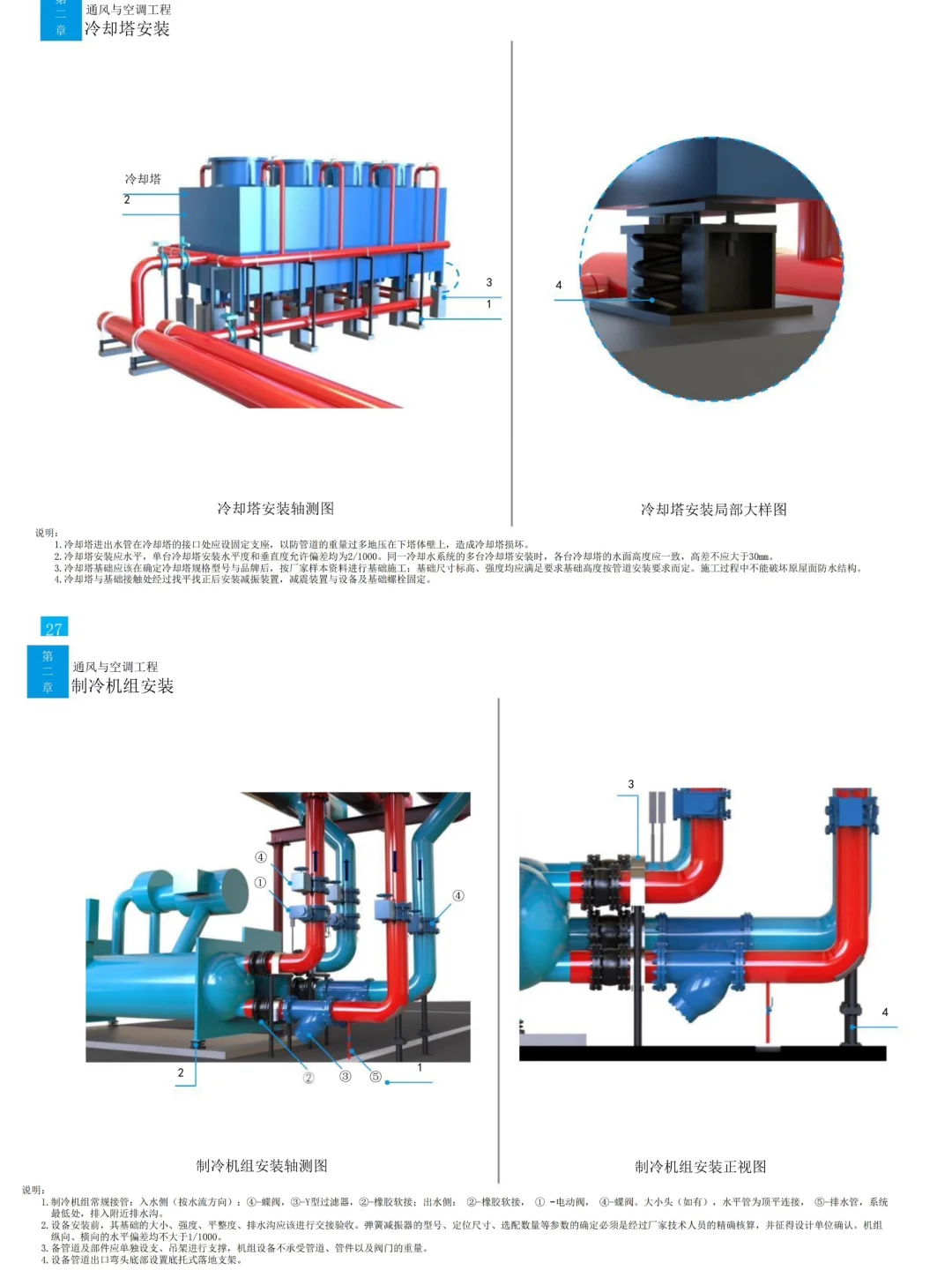 机电安装工艺头一次见这么好用的三维图集