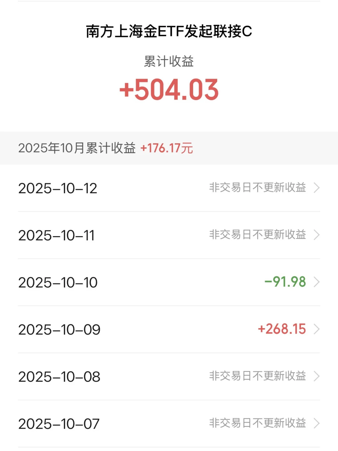 黄金 ETF 躺赚 15%+❓新手必看3 大核心玩法