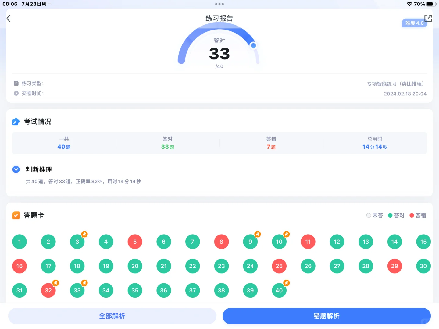 【类比推理】? 动力来源