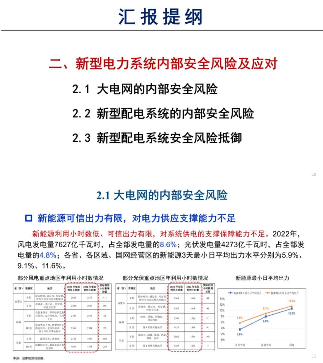 邱爱慈院士：新型电力系统安全问题如何应对