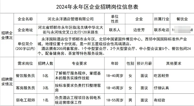 邯郸永年名企招聘