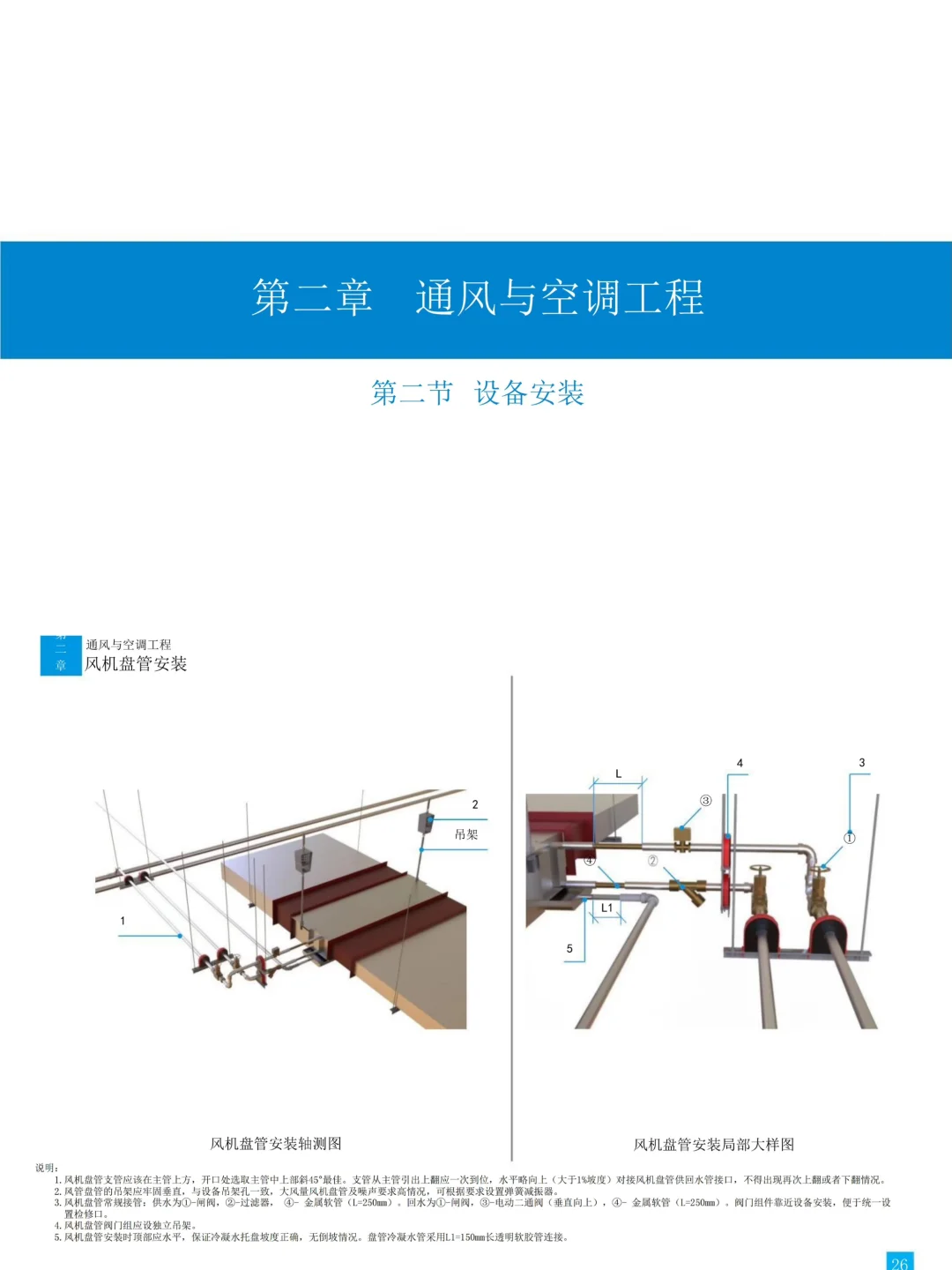机电安装工艺头一次见这么好用的三维图集