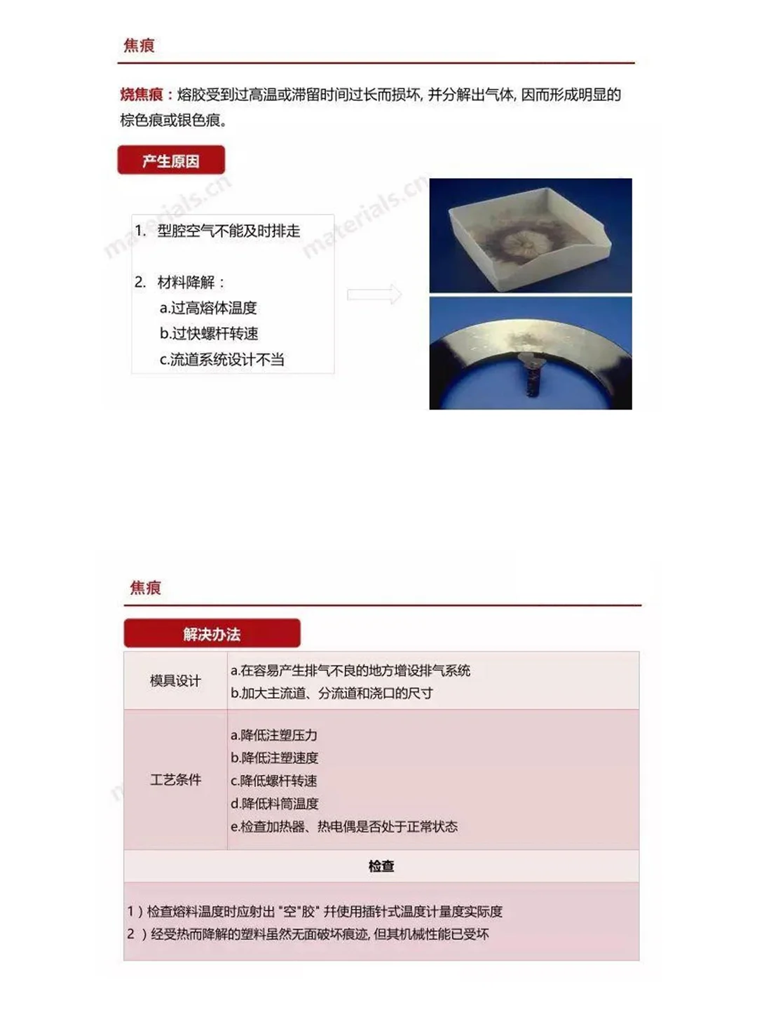 全网最全注塑缺陷汇总