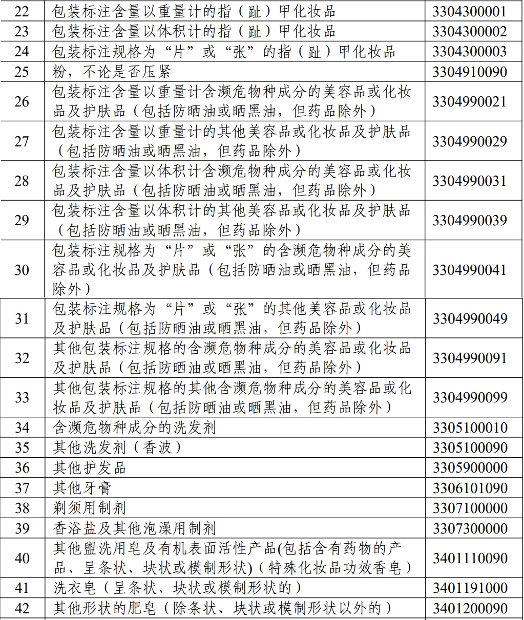 多少含量才算低浓度三乙醇胺?有答案了!!!