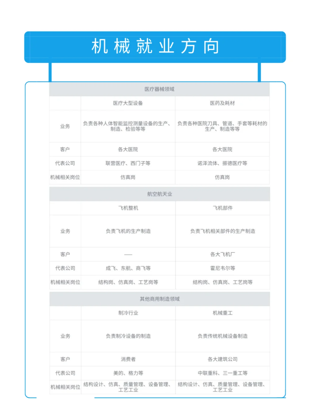 机械人请死记！！信息闭塞才zui可怕！
