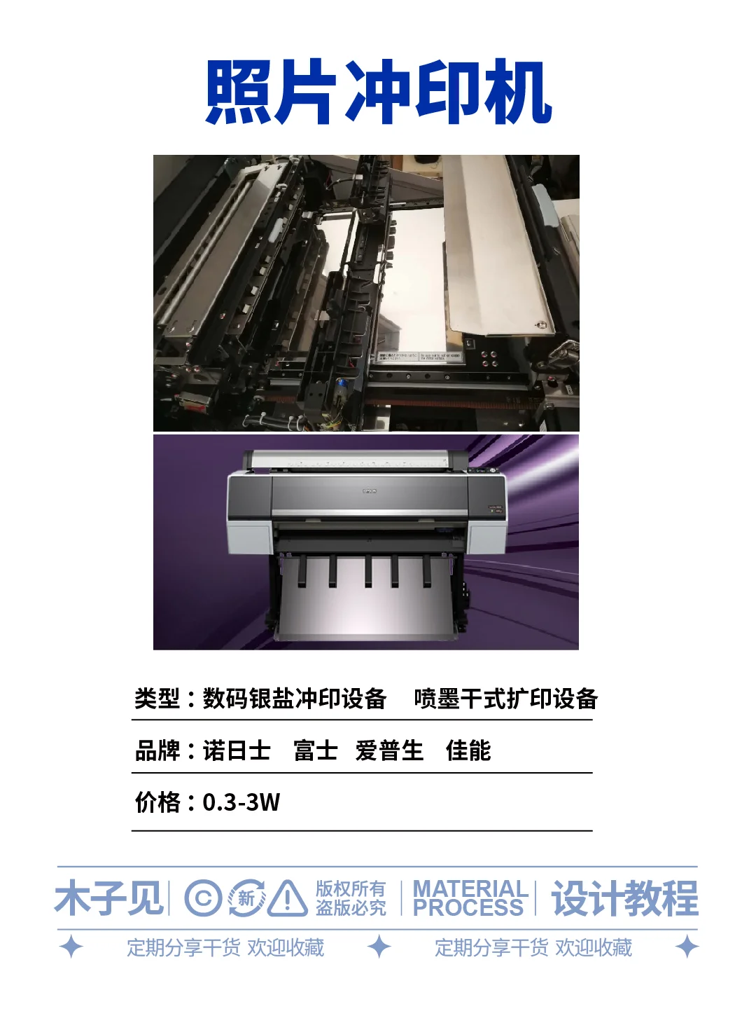 图文设备大摸底