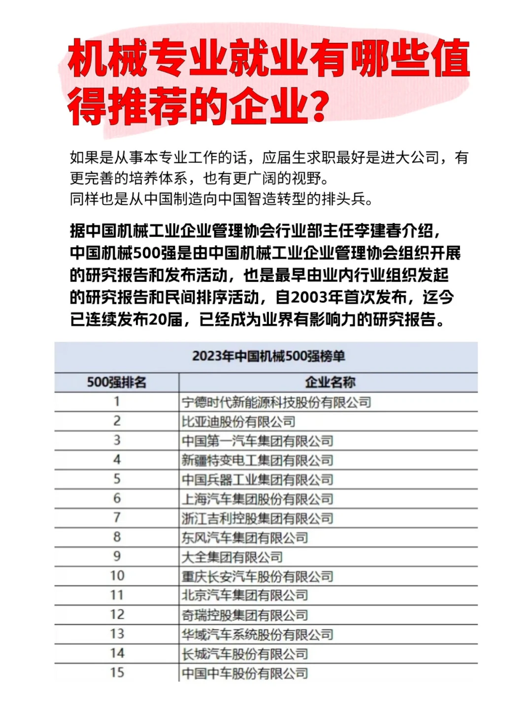 机械人就业最新的公司榜单！拿走不谢