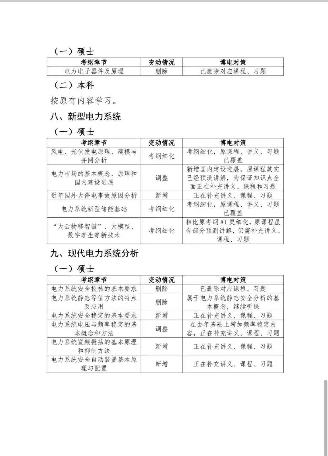 国网26考纲变动对比