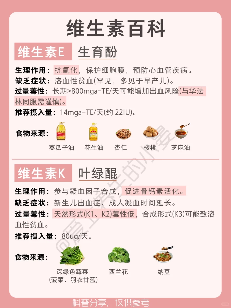 ✨【维生素干货合集】13种维生素｜补维必看