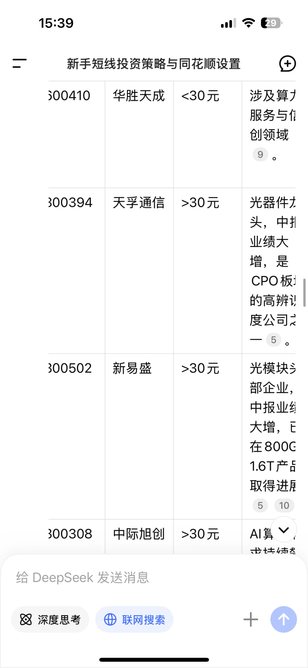 ds老师选潜力股太牛了
