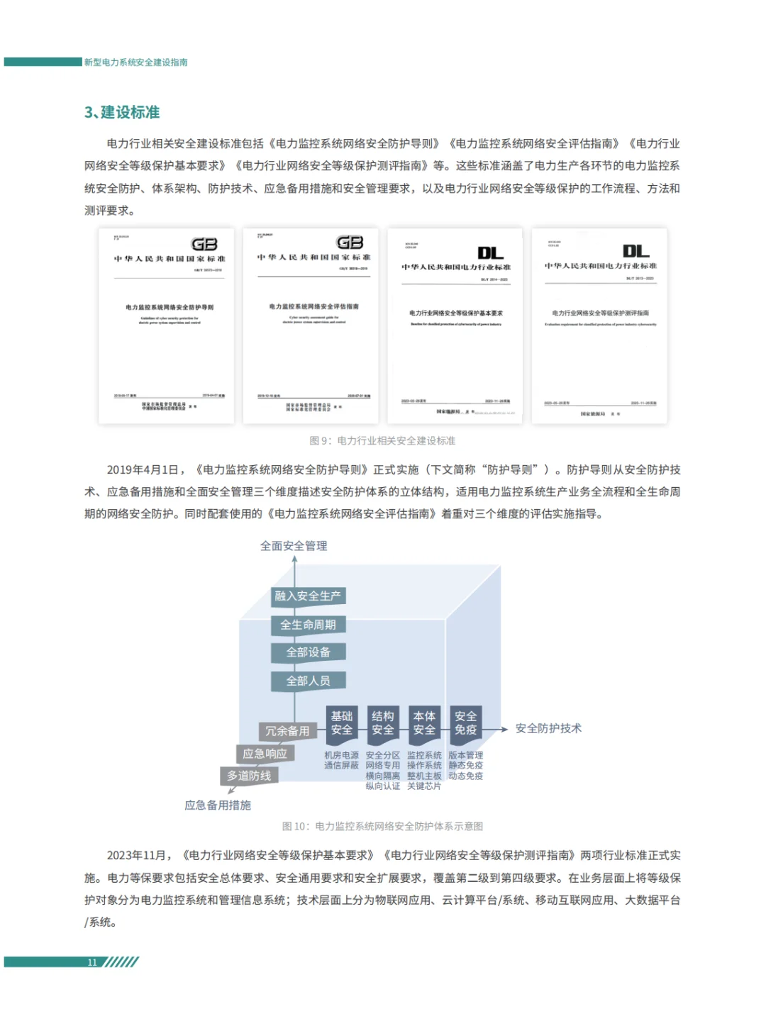 电力系统面临的安全风险及安全防护重点方案