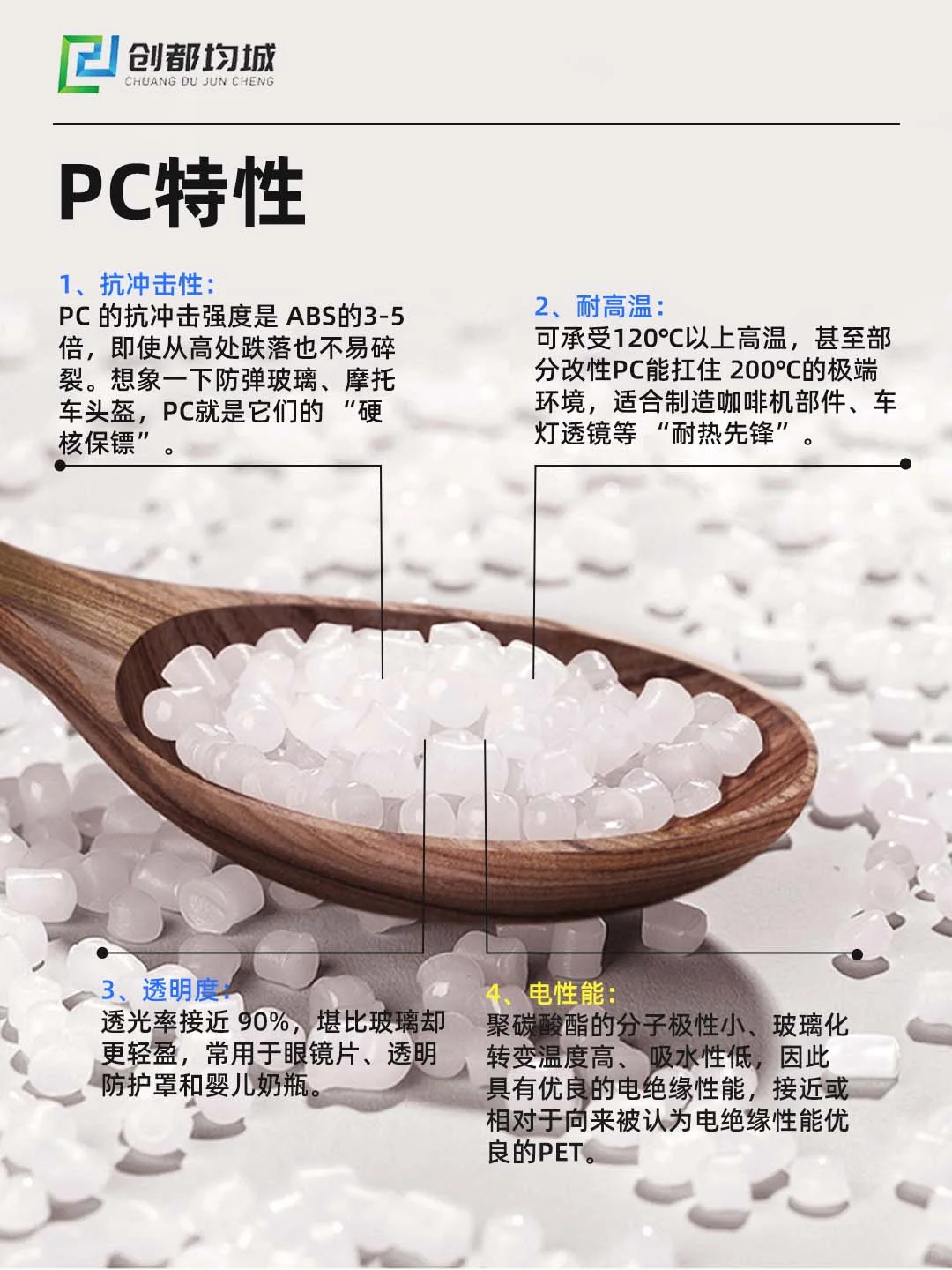 PC塑料！你的生活早已离不开它！