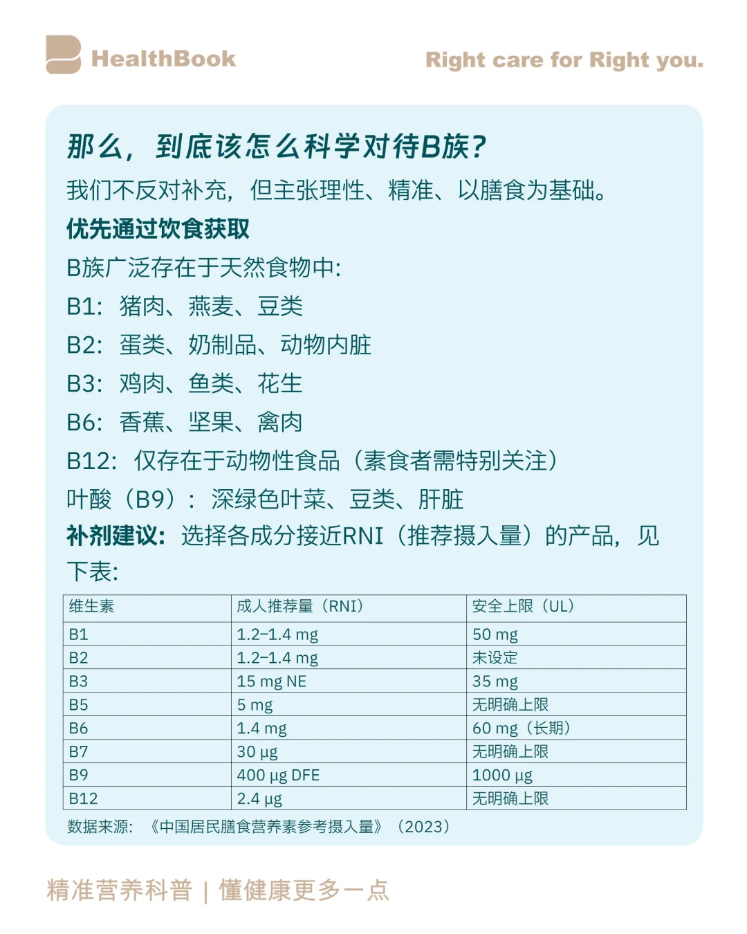 网红维B当糖吃？别再盲目跟风补了