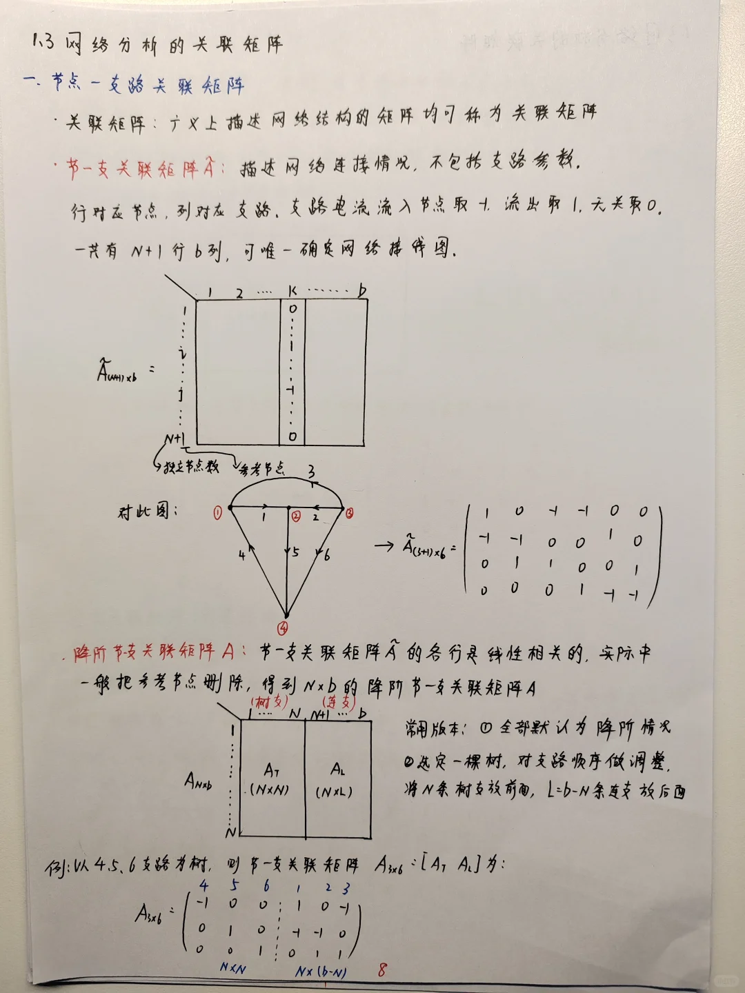 国网现代电分学习笔记总结 第一周