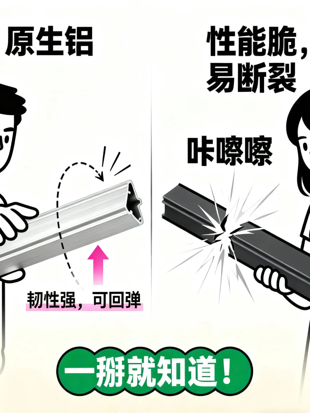 ?别再被骗!一秒分清原生和再生铝