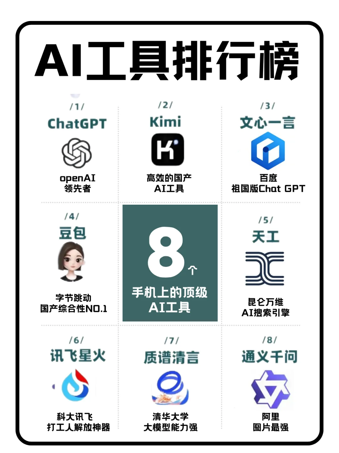 ?【效率提升】不可错过的8款AI神器?