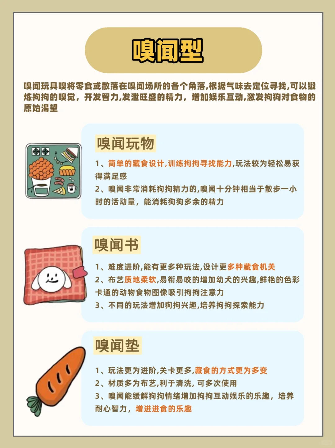 12种狗狗丰荣玩具|区分种类养宠人快看❗️