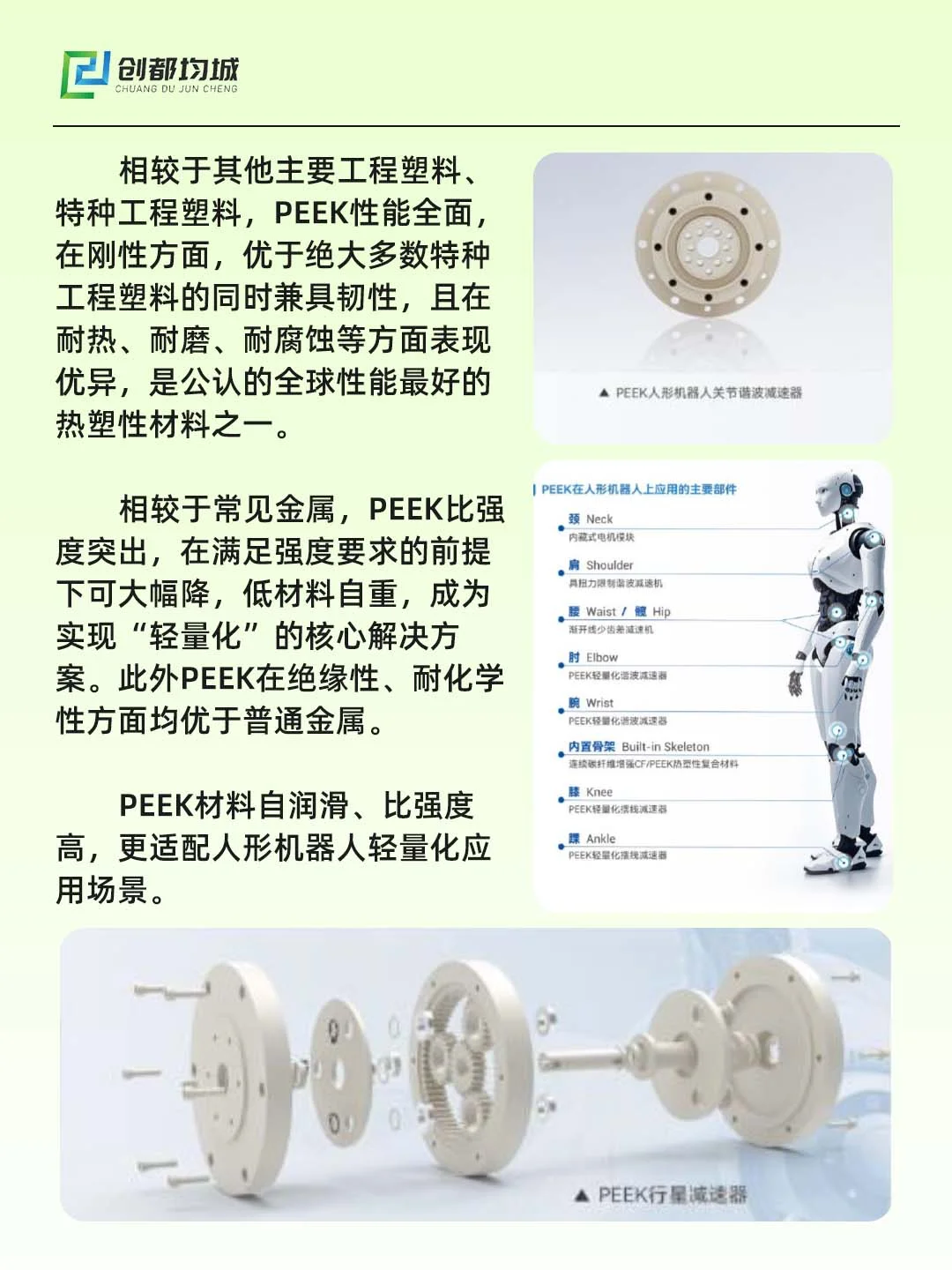 以塑代钢！机器人背后的核心材料PEEK