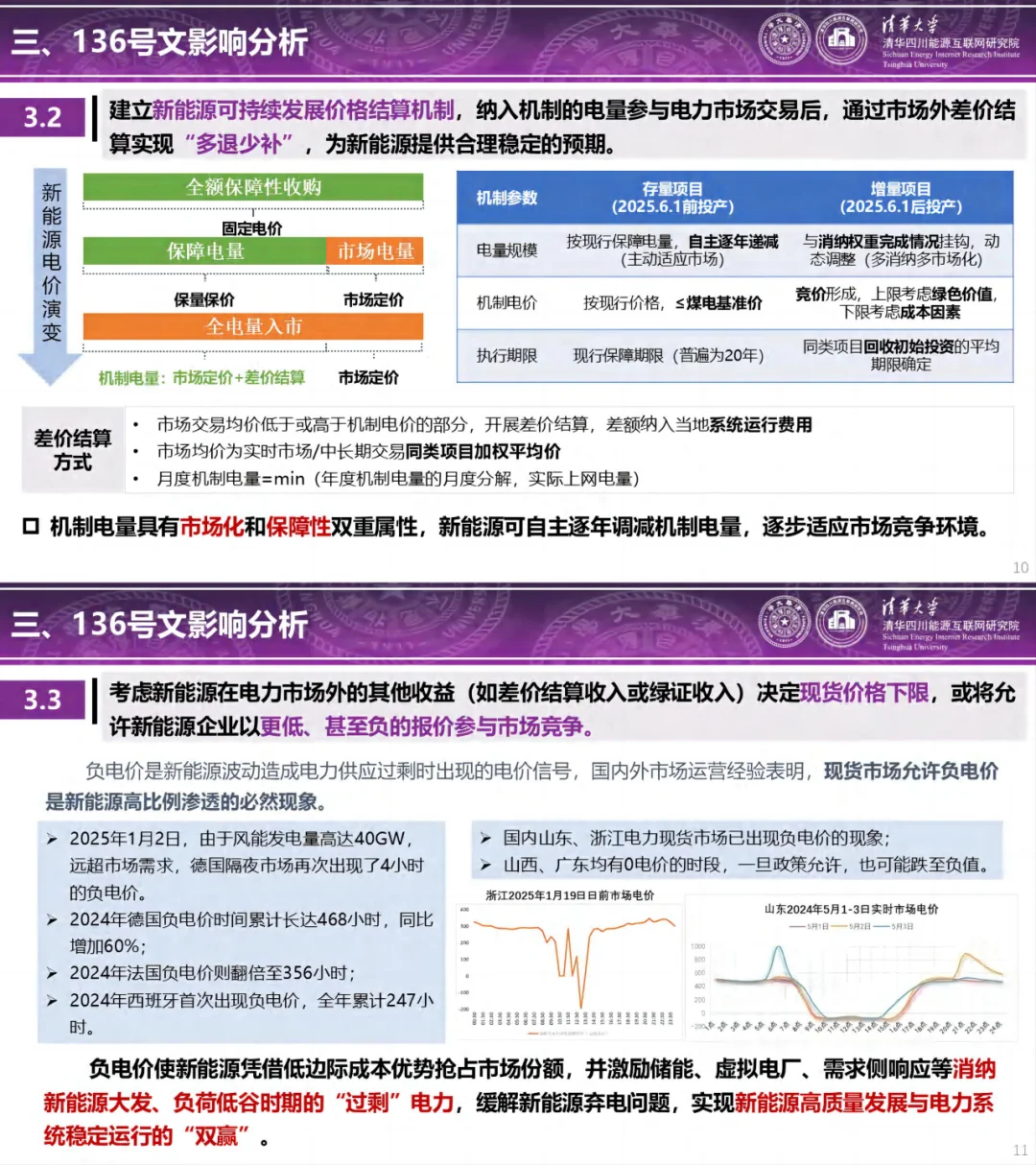 新能源入市是构建新型电力系统的重要支撑！