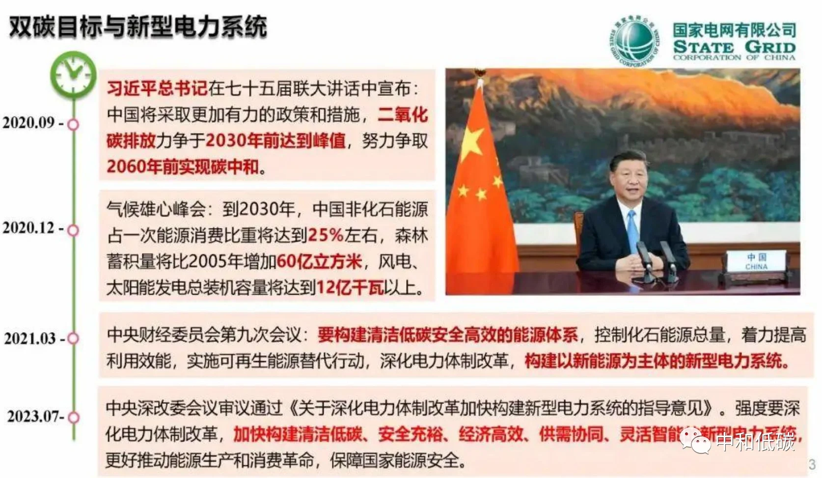 【讲座】郭剑波院士PPT:新型电力系统面临的挑