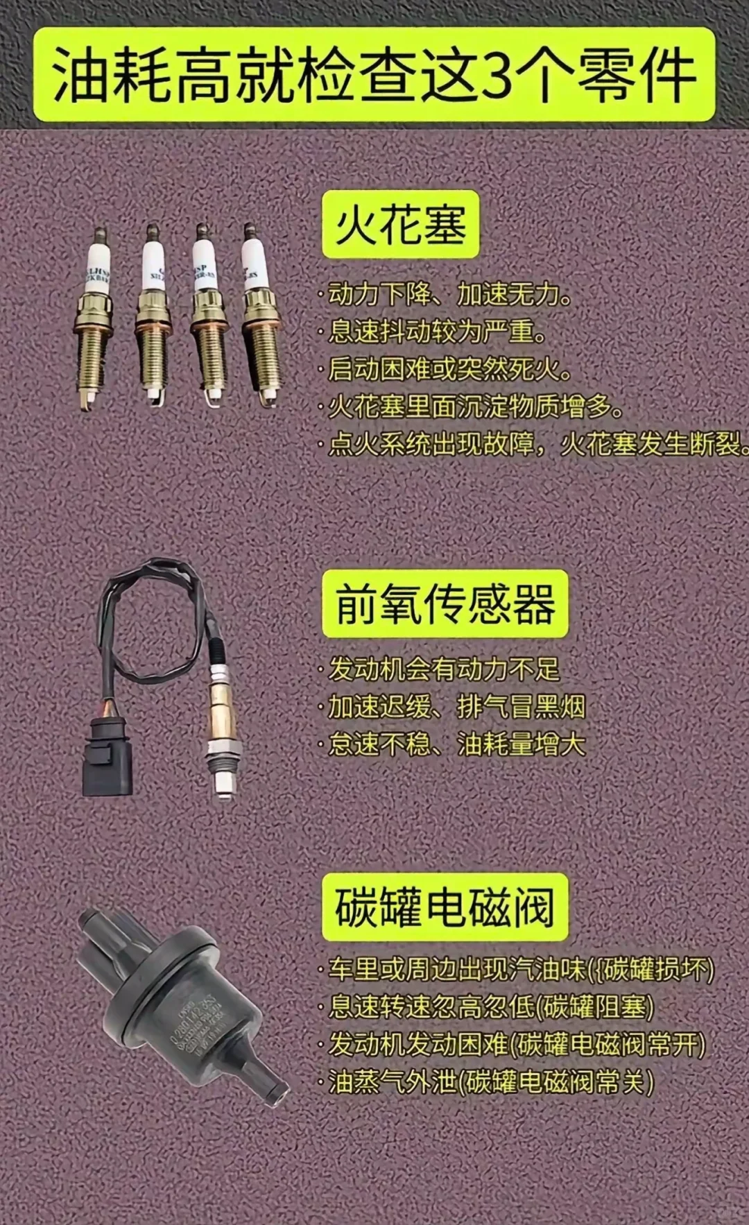 ??汽车知识干货来啦！