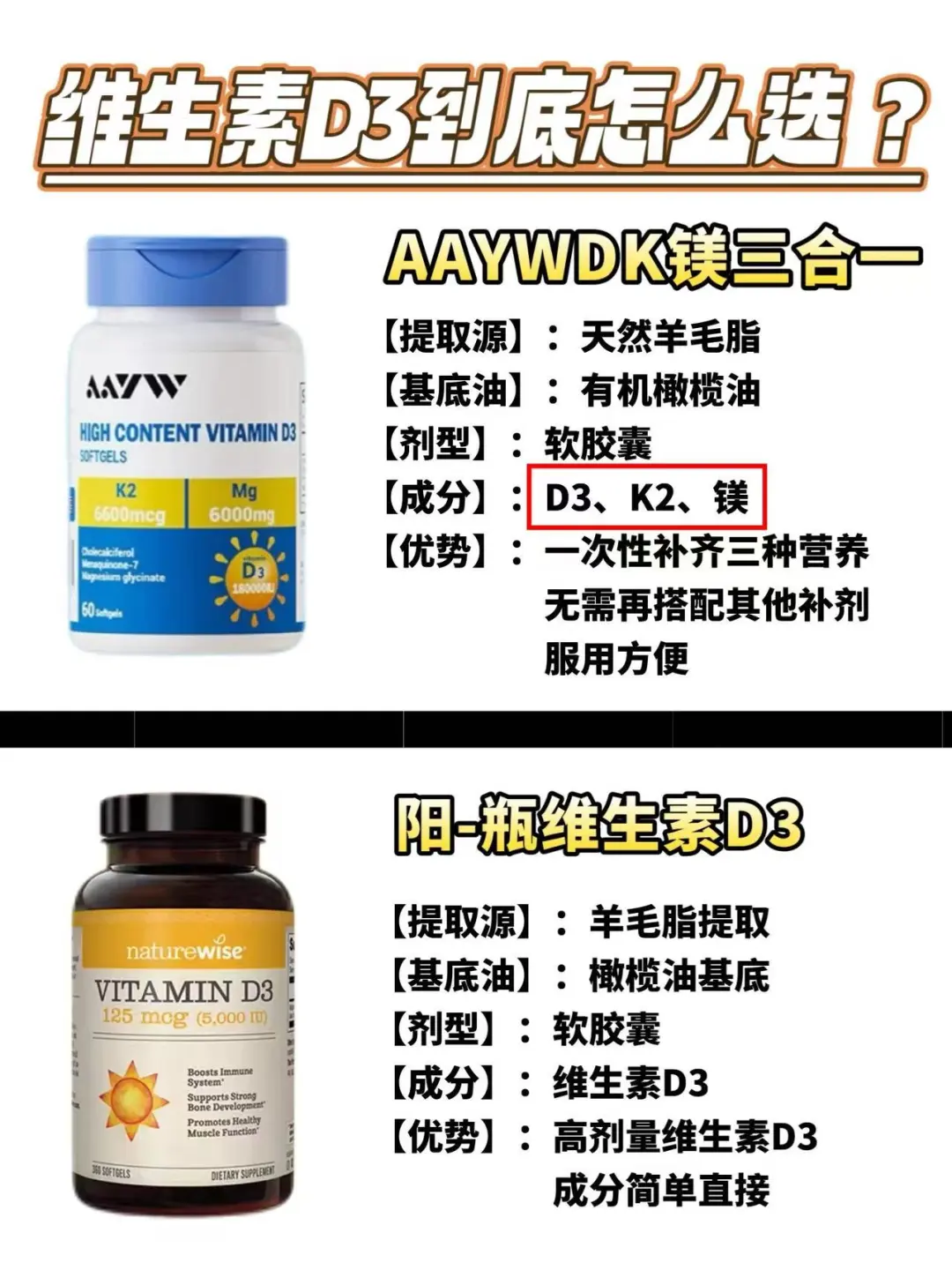 不懂就问?维生素D3到底怎么选?