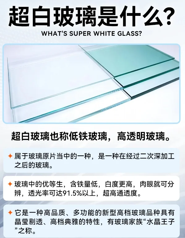 超白玻比普通白玻，优势有哪些