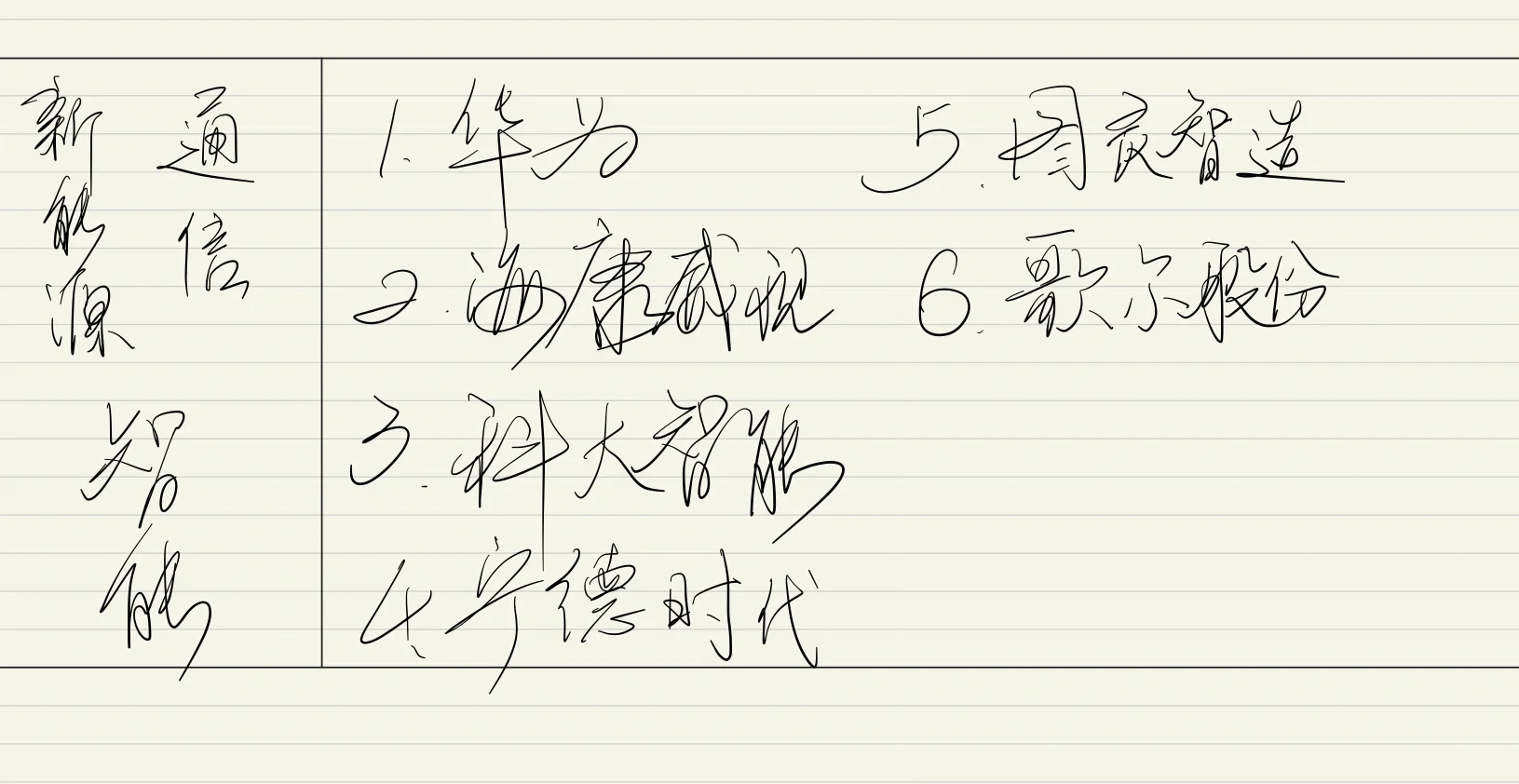 机械行业细分领域的龙头-有你公司么？快来砍