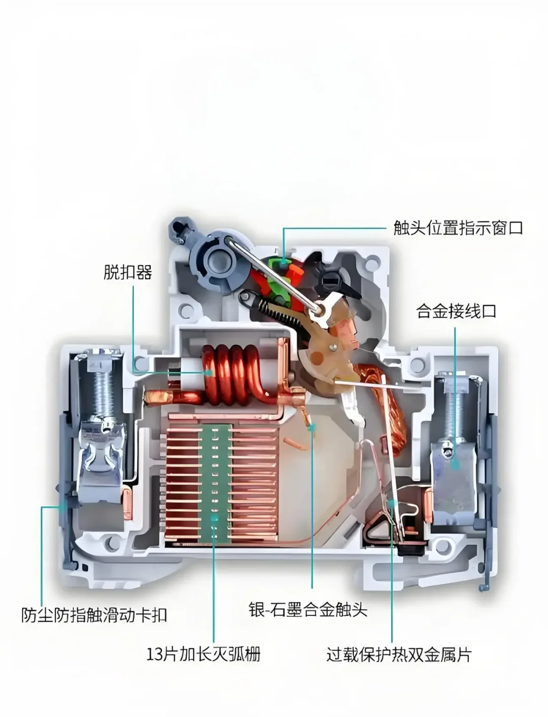 ?️断路器结构大解析，电气工程必看