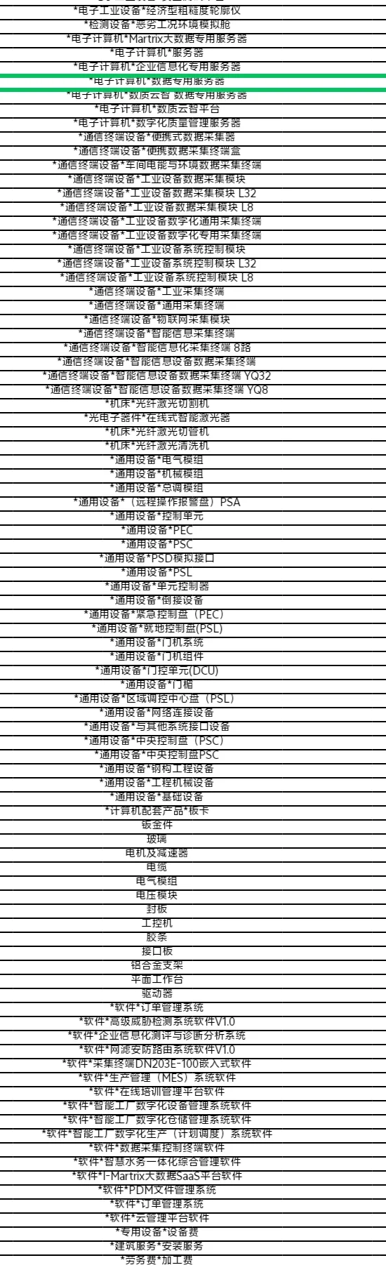 各种技术软件，工业设备，电子产品贸易增量