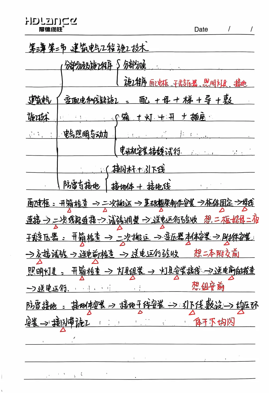 第三章第二节建筑电气工程施工技术