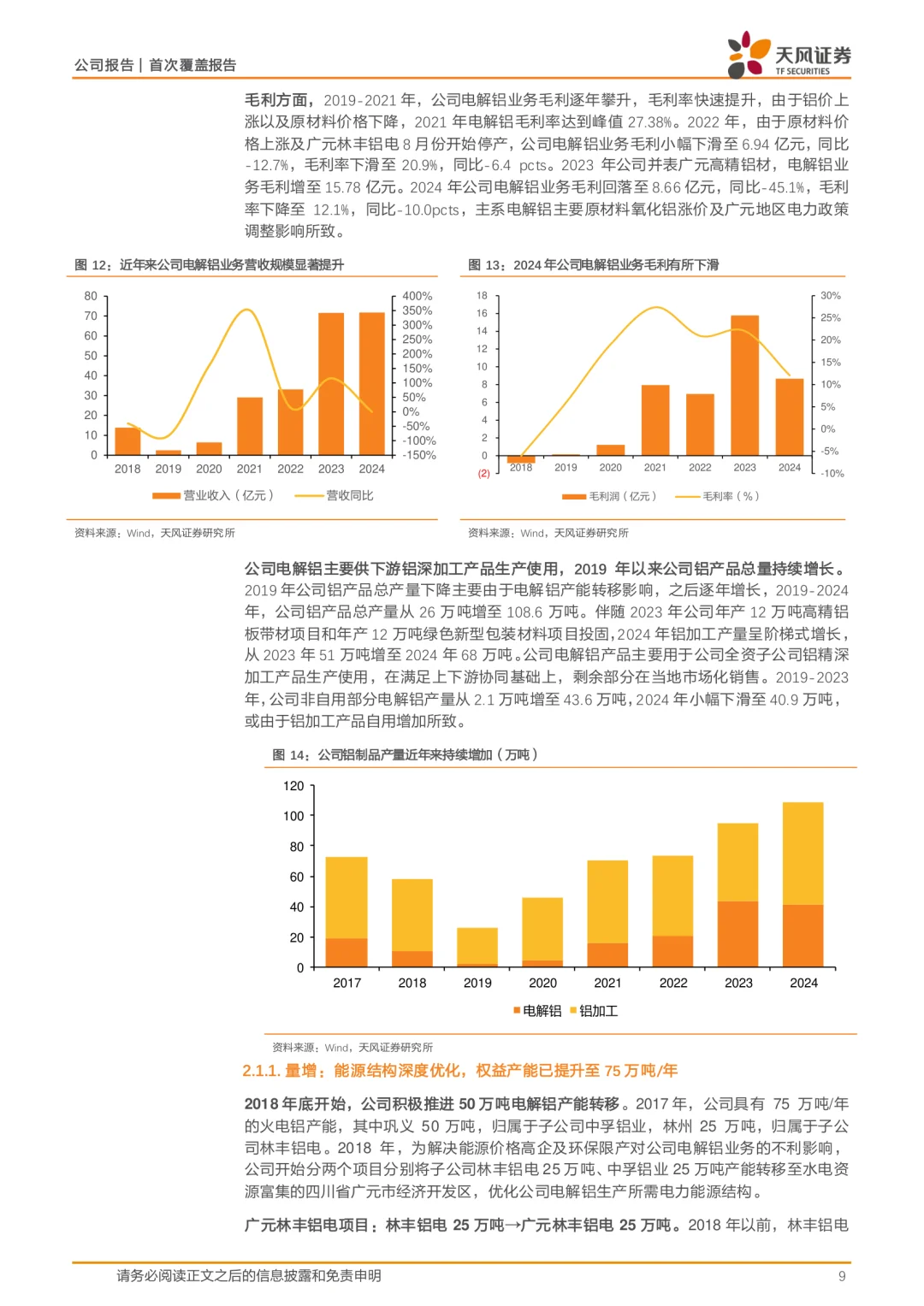 中孚实业公司研究报告|电解铝
