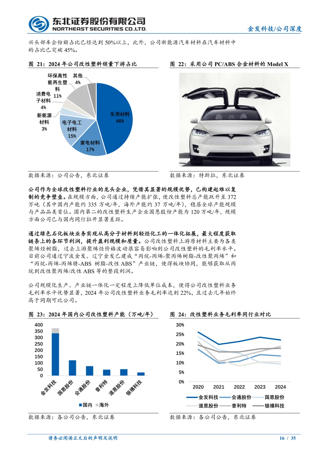 金发科技公司研究报告|改性塑料领跑者
