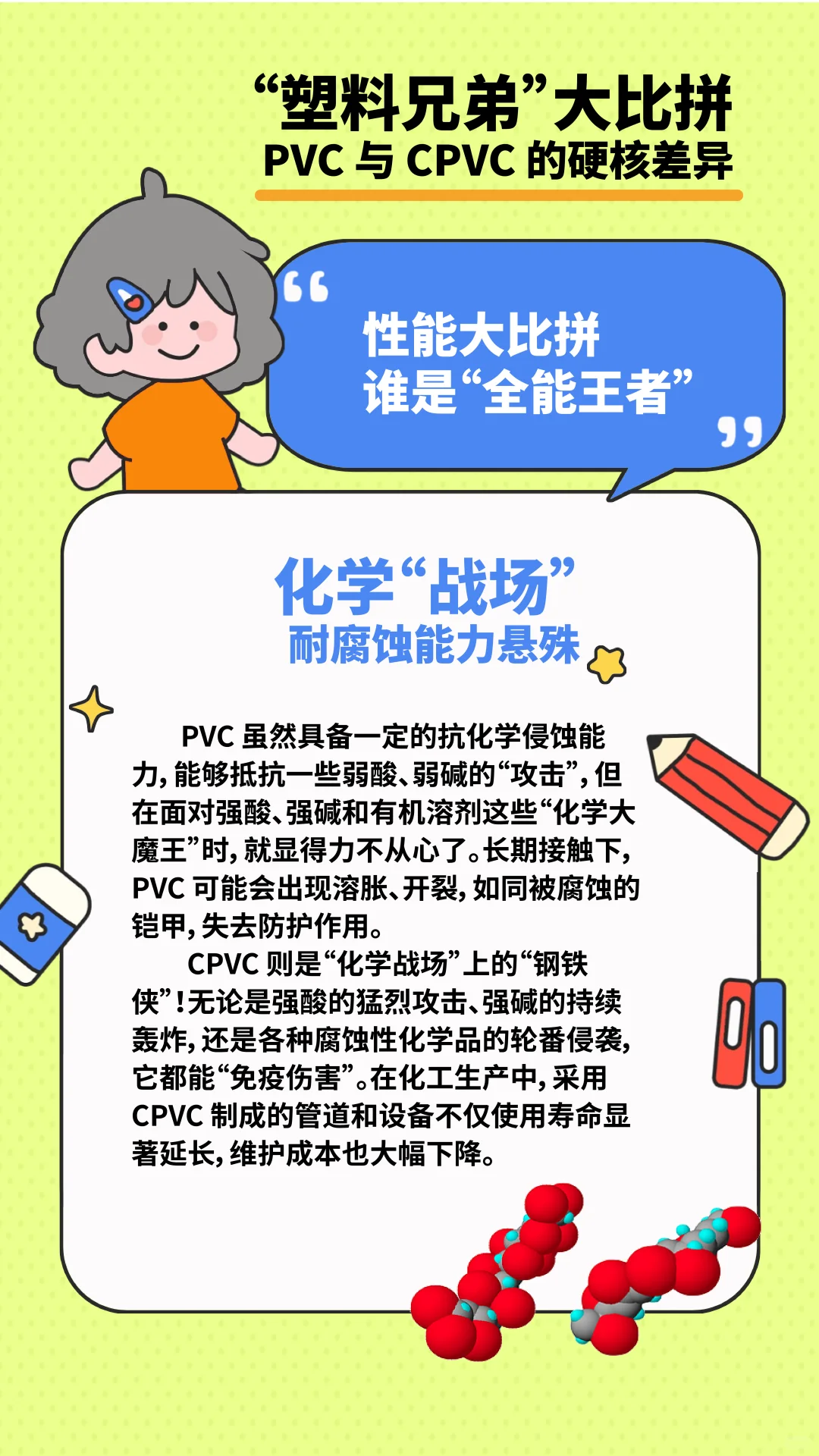 塑料“双胞胎” ，揭秘 PVC 与 CPVC