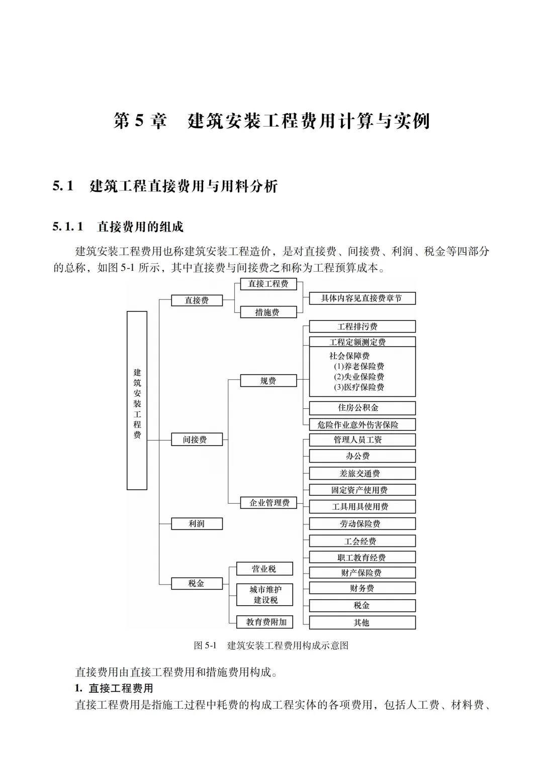 预算员秘籍：轻松搞定项目成本！