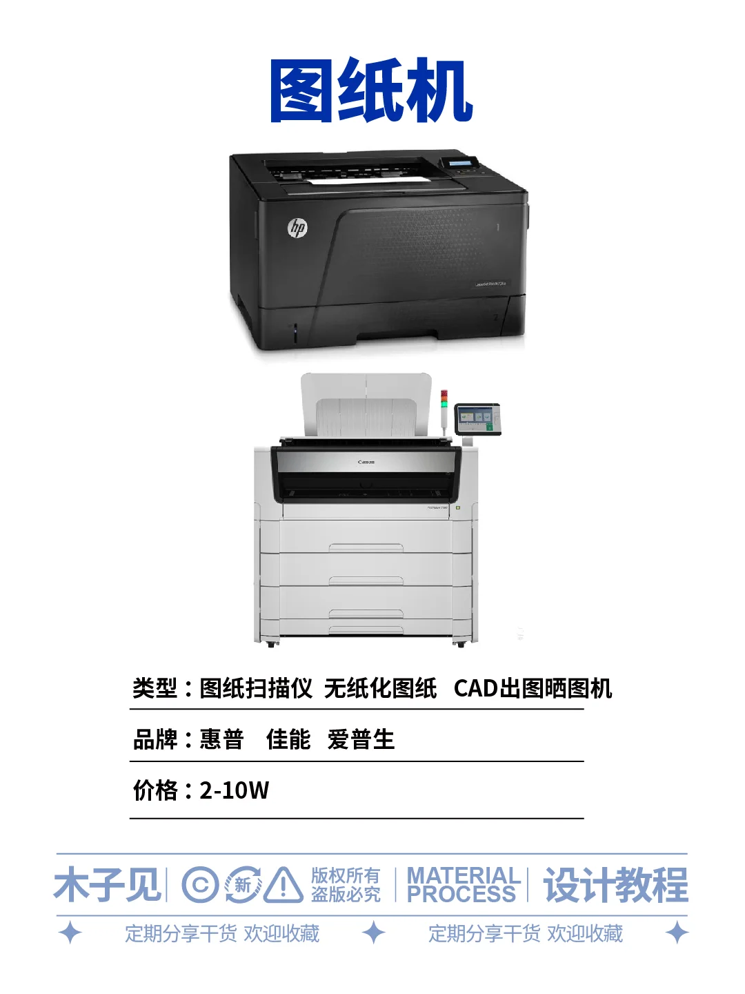 图文设备大摸底