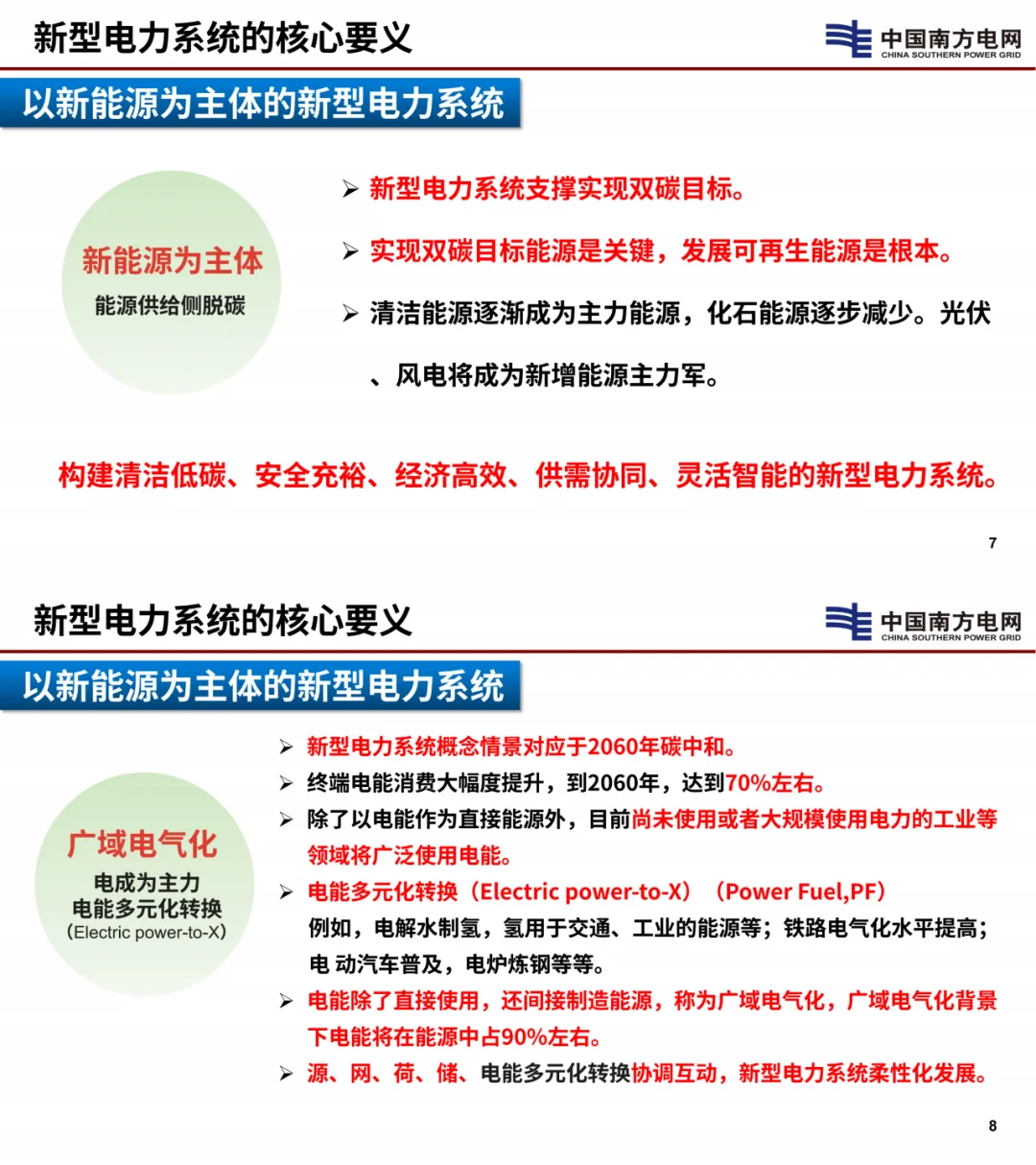 南网：电力系统怎样实现无条件接受新能源？