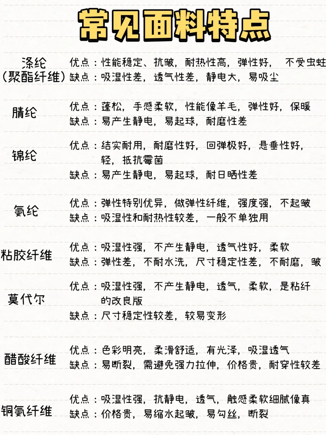 常见化纤的面料成本对比！你花的钱值不值？