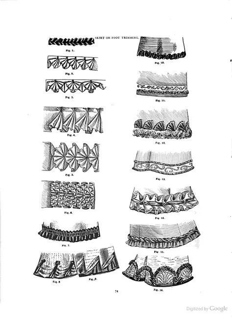 服设资料｜精美褶皱制作图鉴