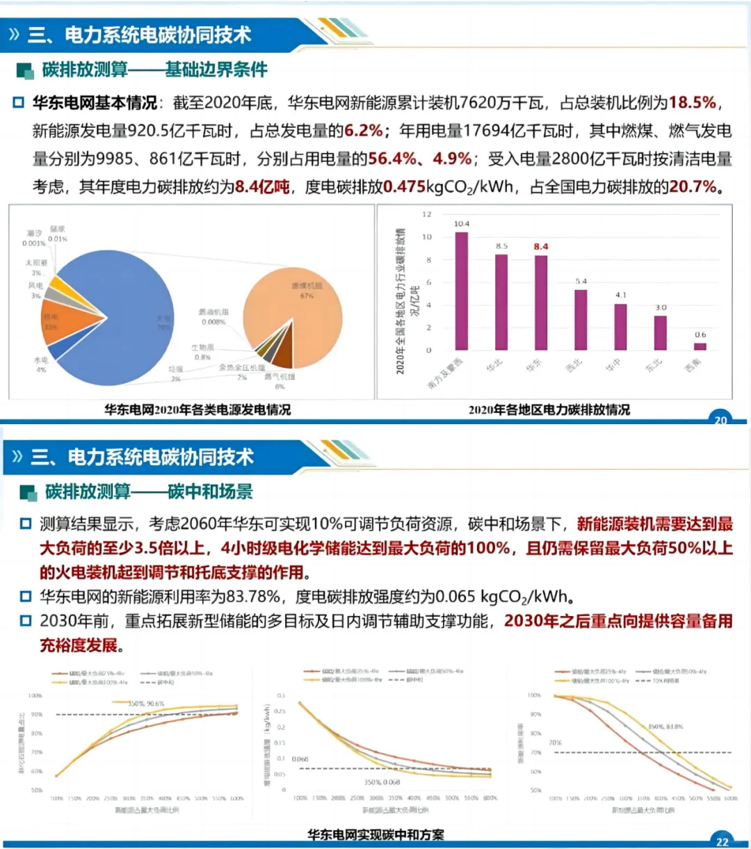 新型电力三大路径:新能源+储能+需求侧响应