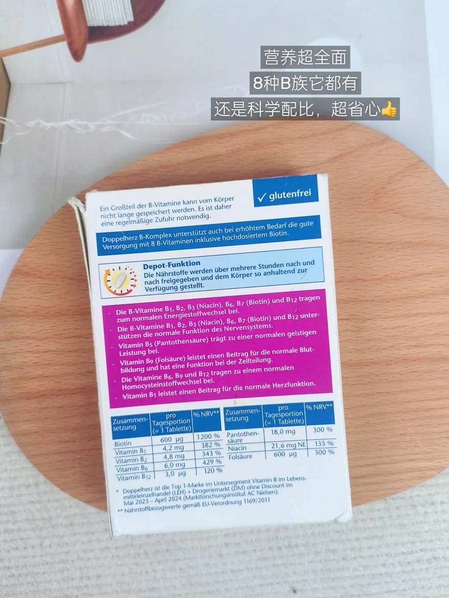 减脂人必囤！轻松打破平台期～