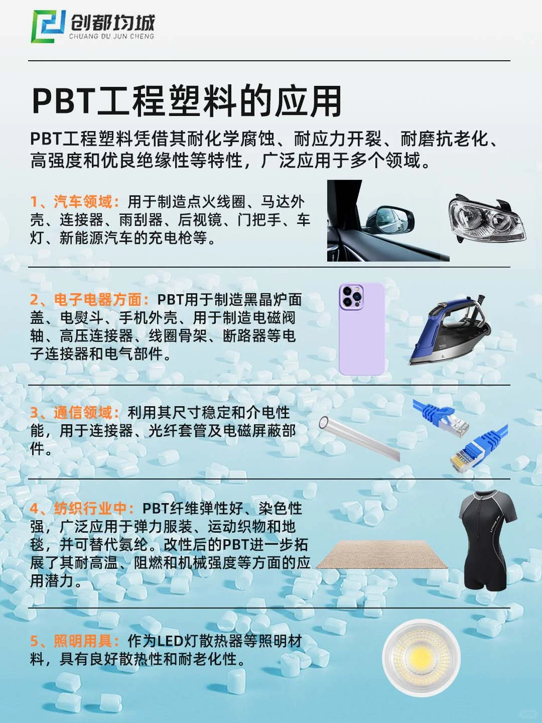 PBT塑料：五大工程塑料之一