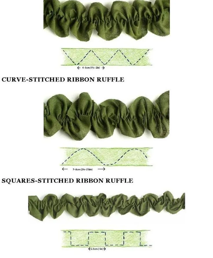 ✨简单实用的手工抽褶面改（➡️含图解）