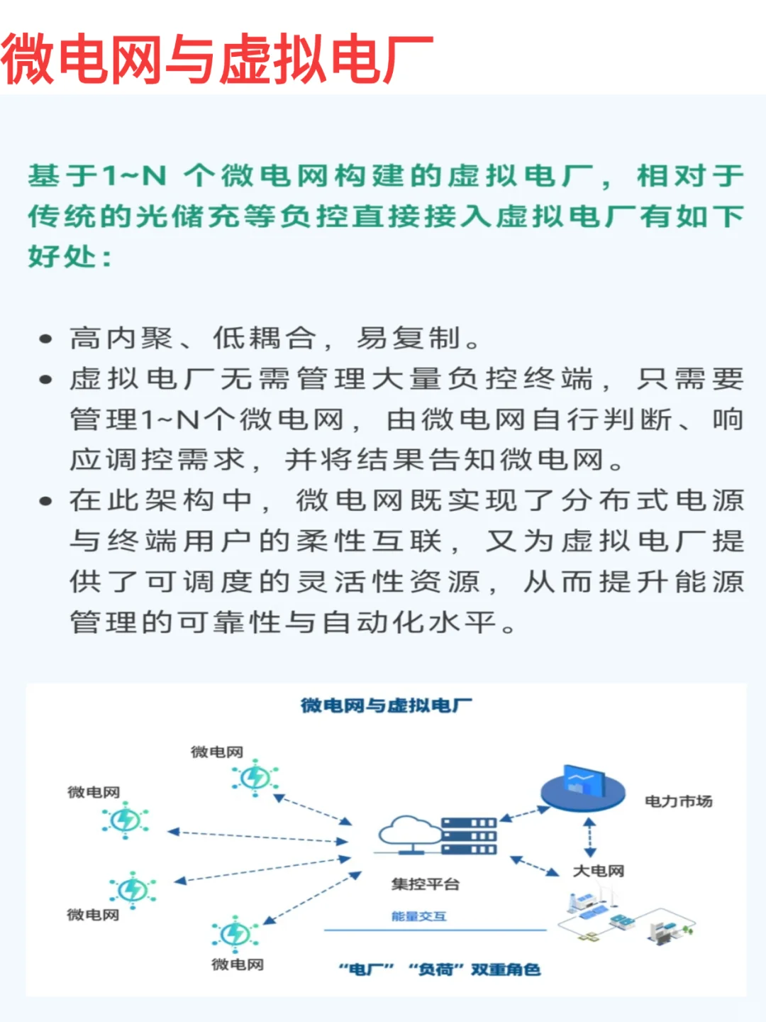 一文读懂什么是虚拟电厂？