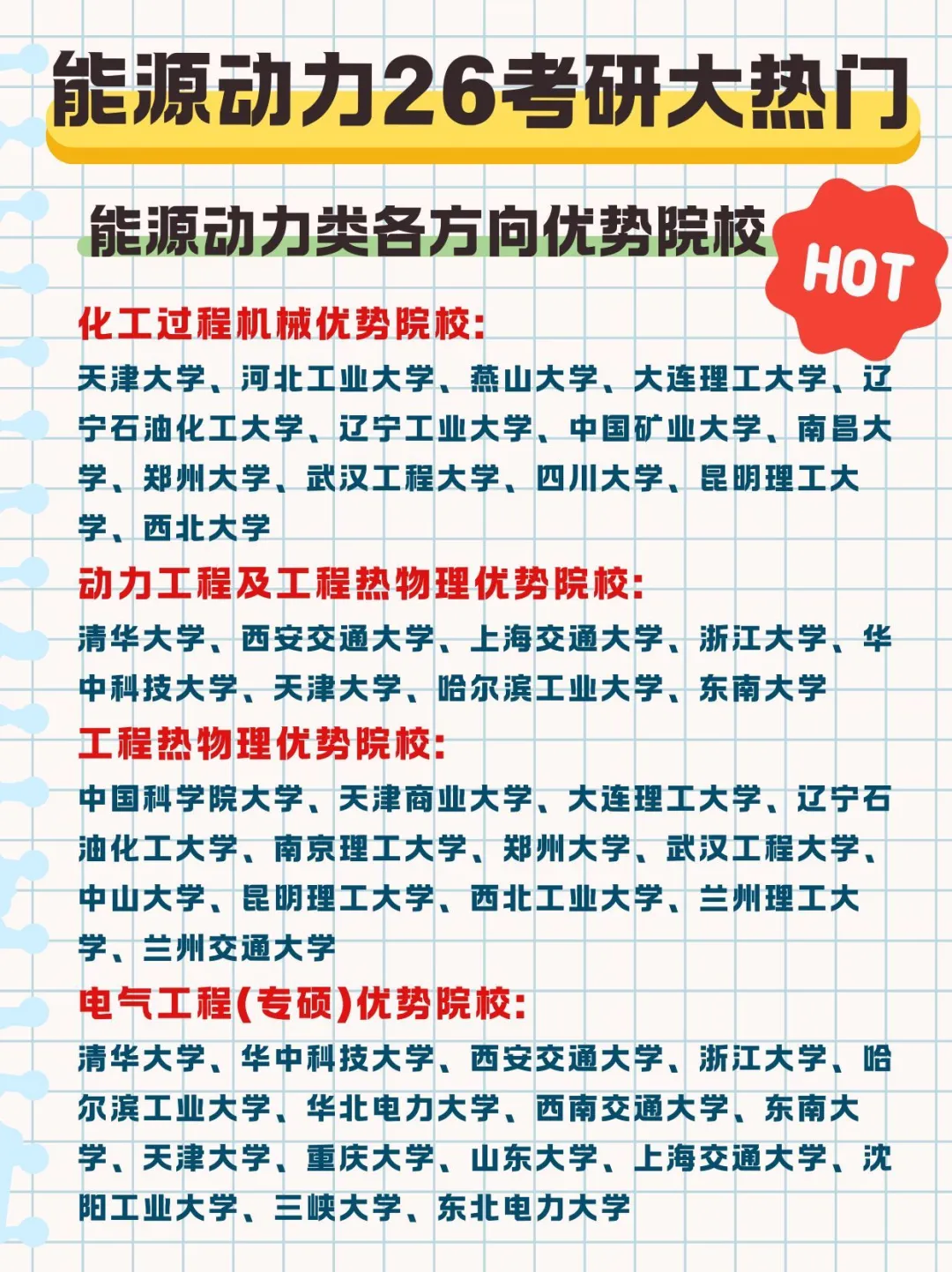 能源动力，26考研大热门